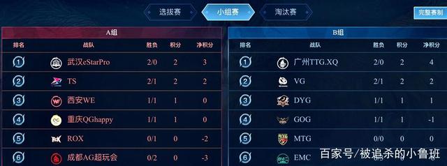 亮相