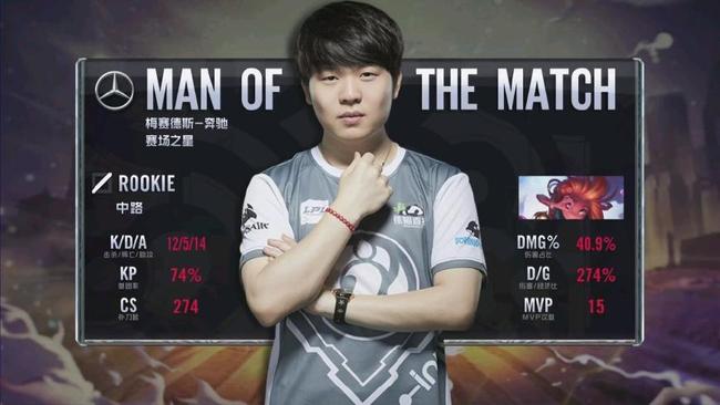 他们的控球 他们的控球