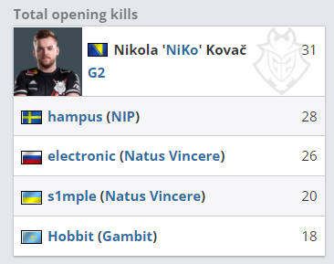 同周期一律 同周期一律